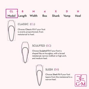 Pointes sculpted fit avec semelle très rigide Gaynor Minden - Rose